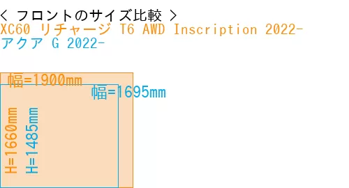 #XC60 リチャージ T6 AWD Inscription 2022- + アクア G 2022-